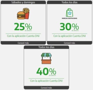 Ejemplo de descuento en comercios. Foto: Sitio del Banco Provincia.