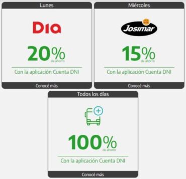 Ejemplo de descuento en supermercados. Foto: Sitio del Banco Provincia.